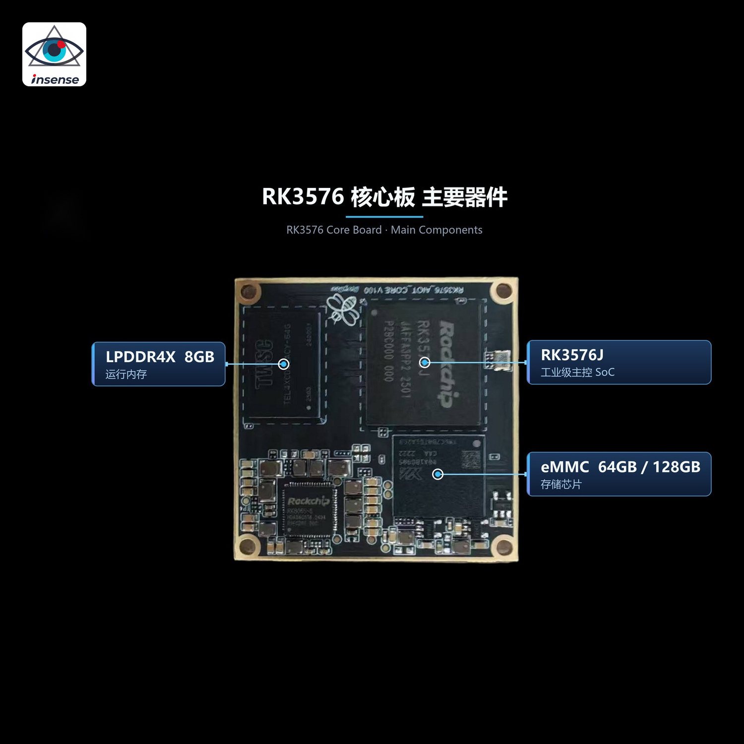 RK3576J 核心板